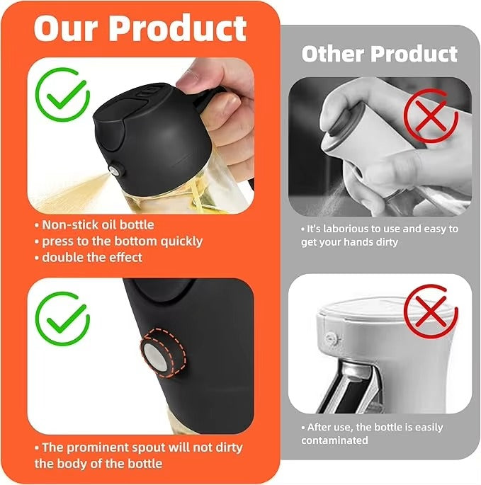 2-in-1 Smart Oil Dispenser — Spray & Pour Precision Bottle for Kitchen, BBQ & Air Fryers